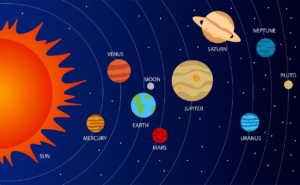 How the Solar System Was Created in Space